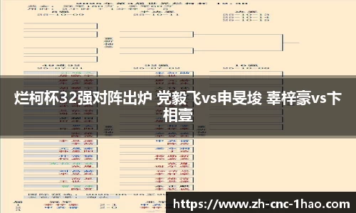 烂柯杯32强对阵出炉 党毅飞vs申旻埈 辜梓豪vs卞相壹